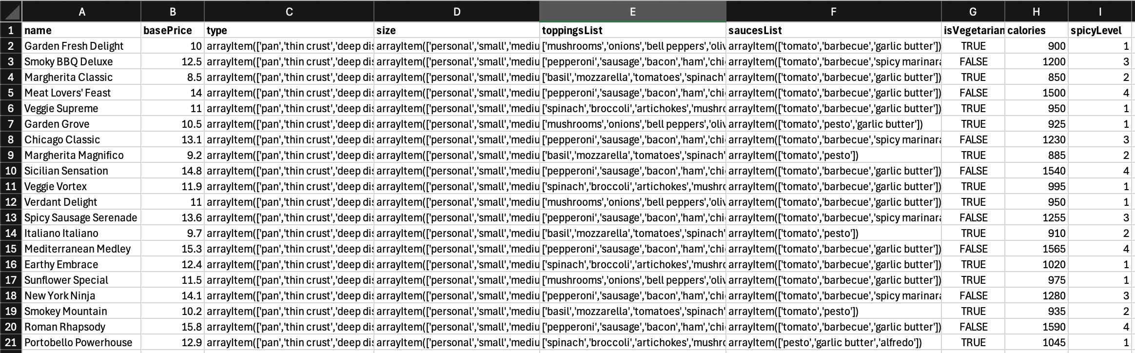 synth-pizzas-csv