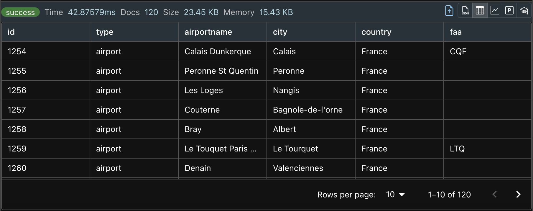 workbench-results-table